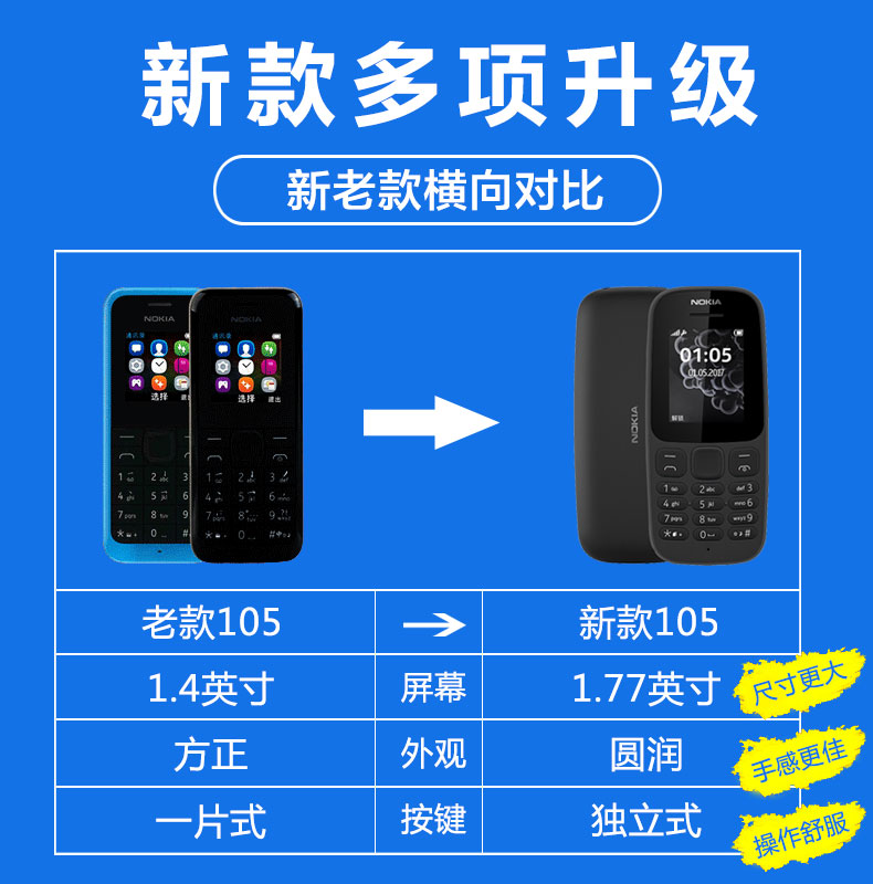 Gửi tai nghe nguồn] Nokia Nokia New 105 dành cho người già ở chế độ chờ dài, nút thanh kẹo di động có chức năng điện thoại di động mini nam và nữ trẻ em trẻ em học sinh máy chờ cửa hàng chính thức