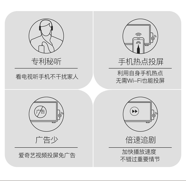 Iqiyi TV trái cây TV 4K HD hộp màn hình không dây wifi có cùng màn hình trình phát giọng nói thông minh bộ phát wifi ko dây