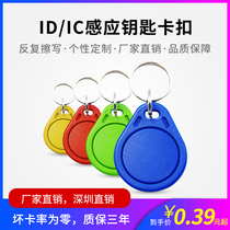 DIC Fudan property Community Access card keychain owner card elevator card induction card blank card Universal production