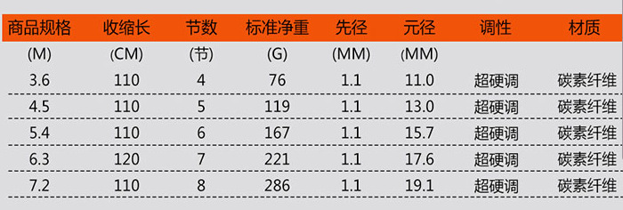 QQ截图20150603190054