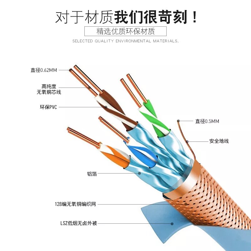 5G super seven network cable Super seven 10 Gigabit network cable Oxygen-free copper household high-speed CAT7a class 8 core engineering cable