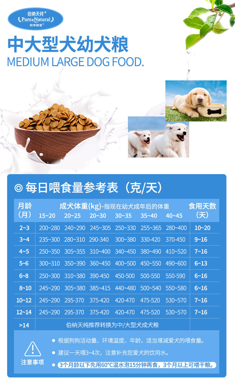 Bernardian thuần chó vừa và chó con chó lớn thức ăn cho chó 15kg lông vàng labrador samohas thức ăn tự nhiên cho chó - Chó Staples hạt natural core