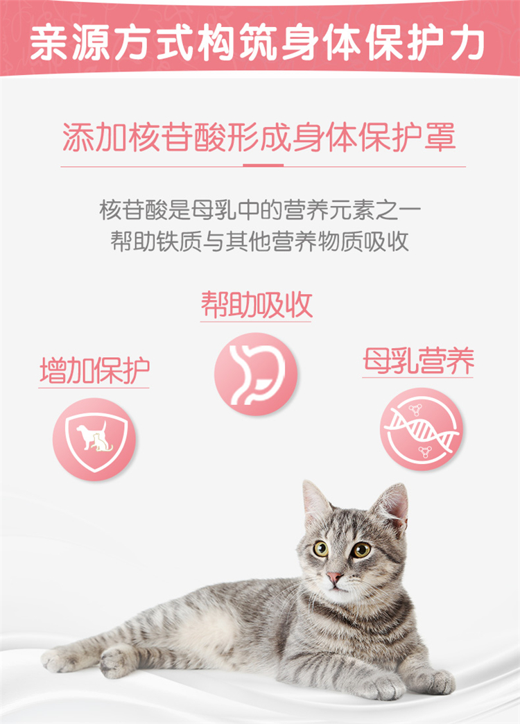 Bột sữa dê Inkat mèo Medes sơ sinh mang thai mèo nữ dinh dưỡng với mèo bột mèo đặc biệt - Cat / Dog Health bổ sung sữa cho mèo