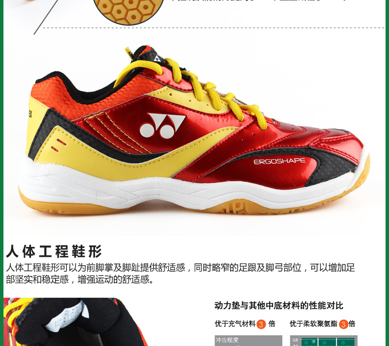 Chaussures de Badminton uniGenre YONEX SHB49C - Ref 842167 Image 18