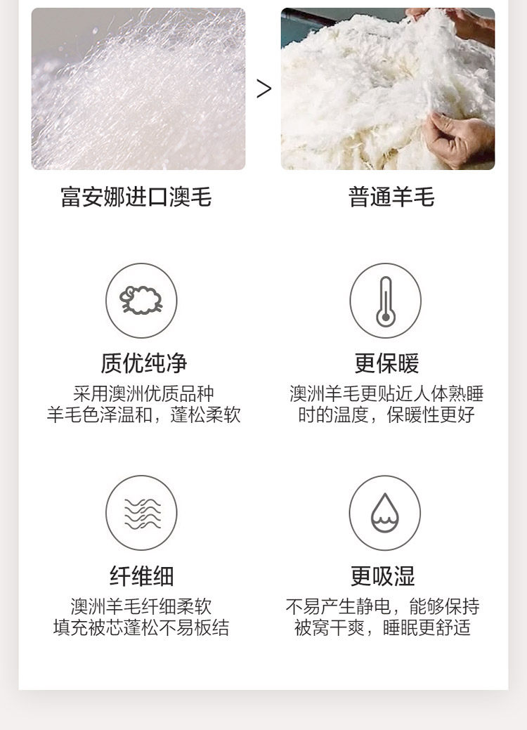 富安娜 蚕丝+羊毛 二合一子母被 四季通用 图9