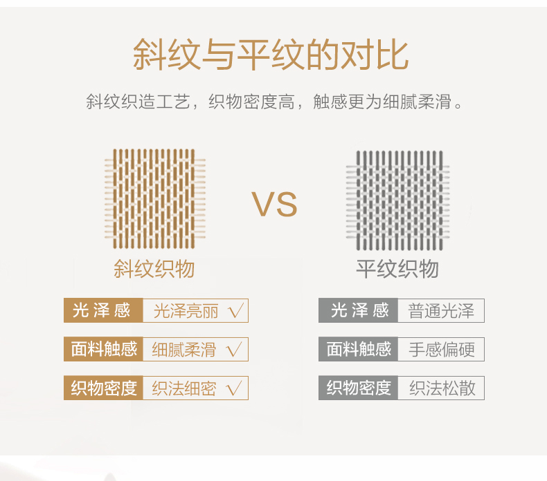 富安娜 圣之花 纯棉斜纹高密三件套 1.2m 图1