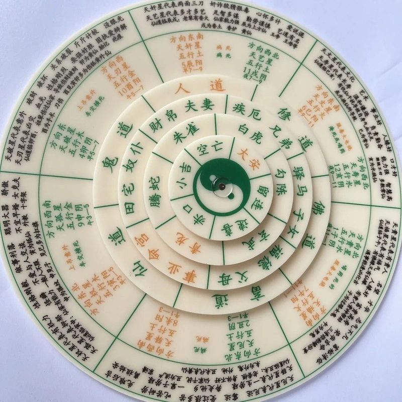 Authentic 20cm Little Six-Round Disk, Five-Layer Rotating Third Generation Daruma Disk, Little Six-Round Disk for Beginners, Complete Set for Beginners Authentic 20cm Little Six-Round Disk, Five-Layer Rotating Third Generation Daruma Disk, Little Six-Round Disk for Beginners, Complete Set for Beginners
