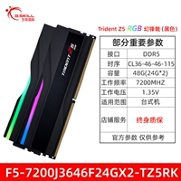 F5-7200J3646F24GX2-TZ5RK