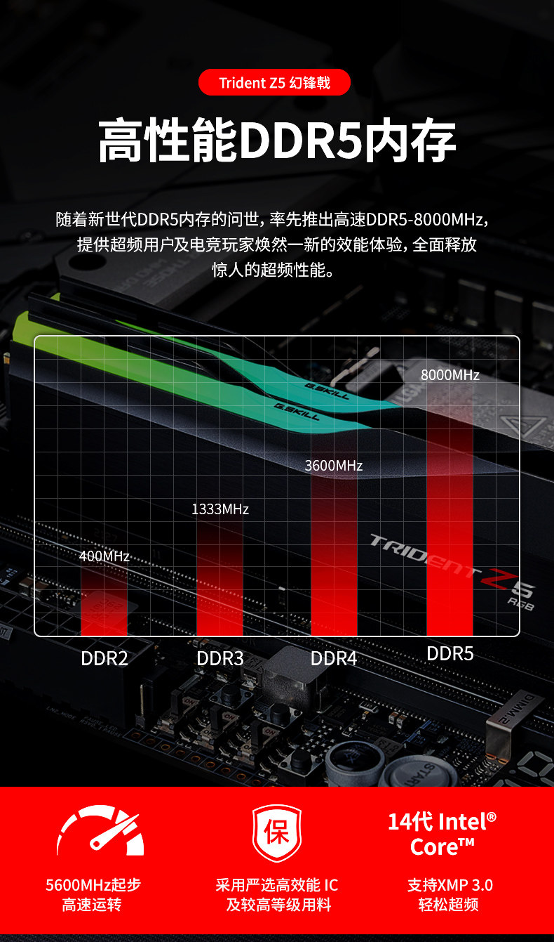 芝奇DDR5幻锋戟c36灯条6000 AMD EXPO内存条16G套装插图2