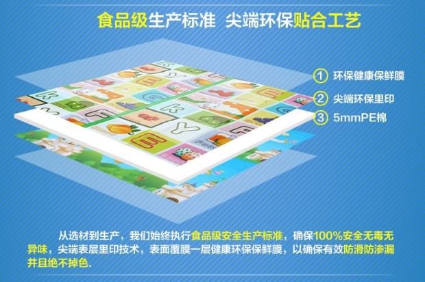 thảm xốp gia dụng lớn bé bò mat trẻ em thảm cartoon phòng ngủ phòng khách mỗi đệm Liangdian - Thảm sàn miếng xốp lót sàn