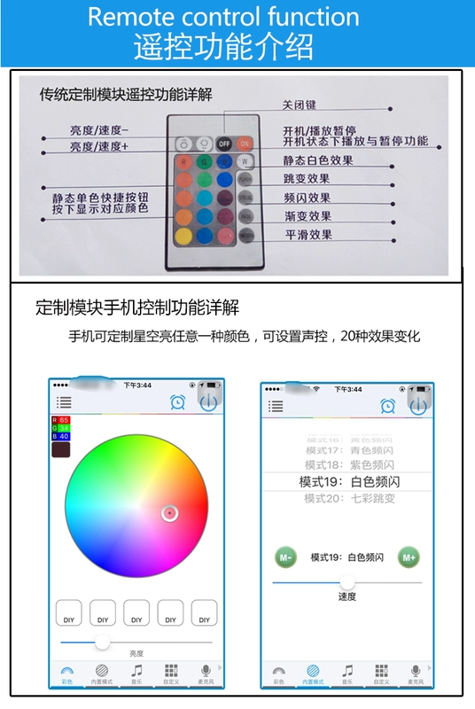 Star Sky Trần trần Sợi quang Ánh sáng Phòng chiếu rạp Nhà hát Ánh sáng đầy sao Phòng ngủ Ánh sáng Sao Ánh sáng hàng đầu