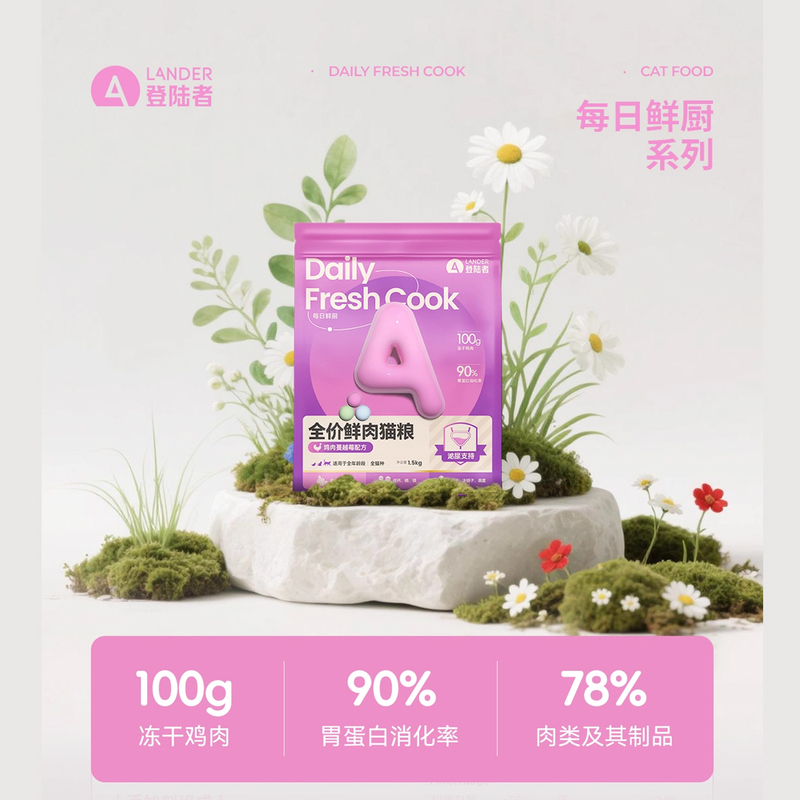 Cat Food Grain-Free Raw Meat Freeze-Dried Kitten Food Low-Allergen Food Salmon Cranberry Marigold Dietary Food