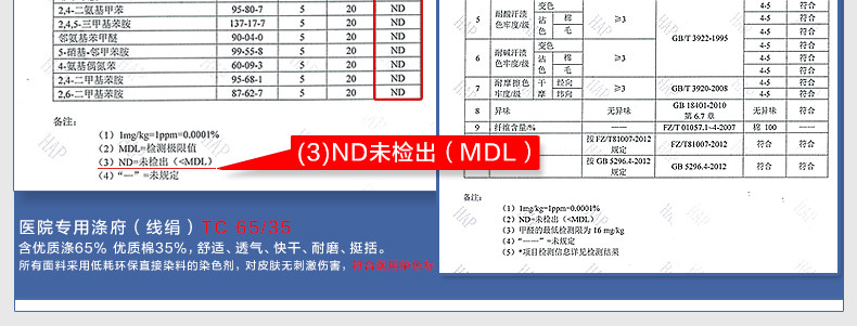Tenue infirmière - Ref 1857118 Image 38