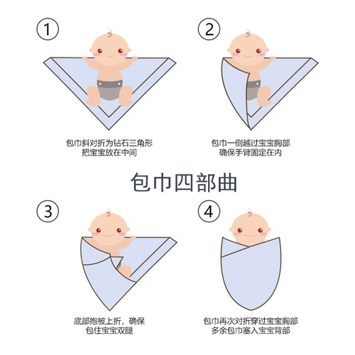 Хлопковое детское летнее тонкое одеяло для новорожденных