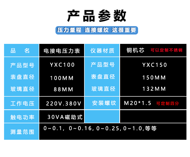 [电接点压力表详情页_02.gif]