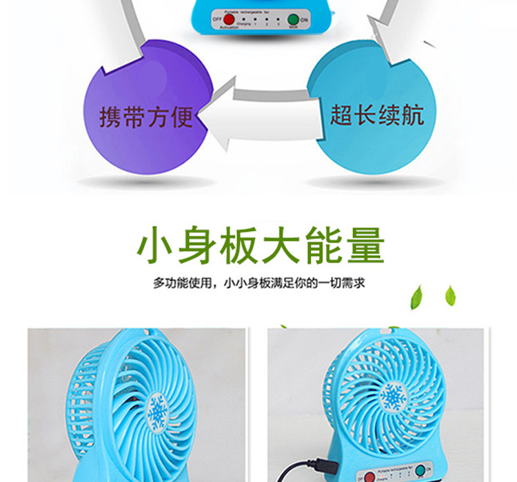 Ventilateur USB - Ref 401034 Image 27