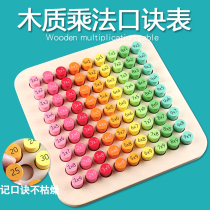 Multiplication Lipstick Table Elementary School Mathematics 99 By Division Table Teaching Aids Cards A Second Grade Square Building Block Students