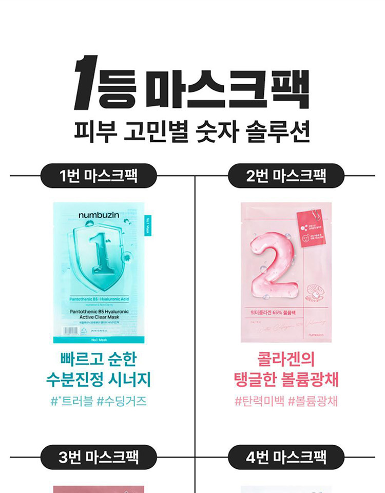 【香港直邮】 韩国 Numbuzin 数字面膜 No.2 胶原蛋白水润弹力面膜 4pc 即刻饱满·深层滋养·弹润升级