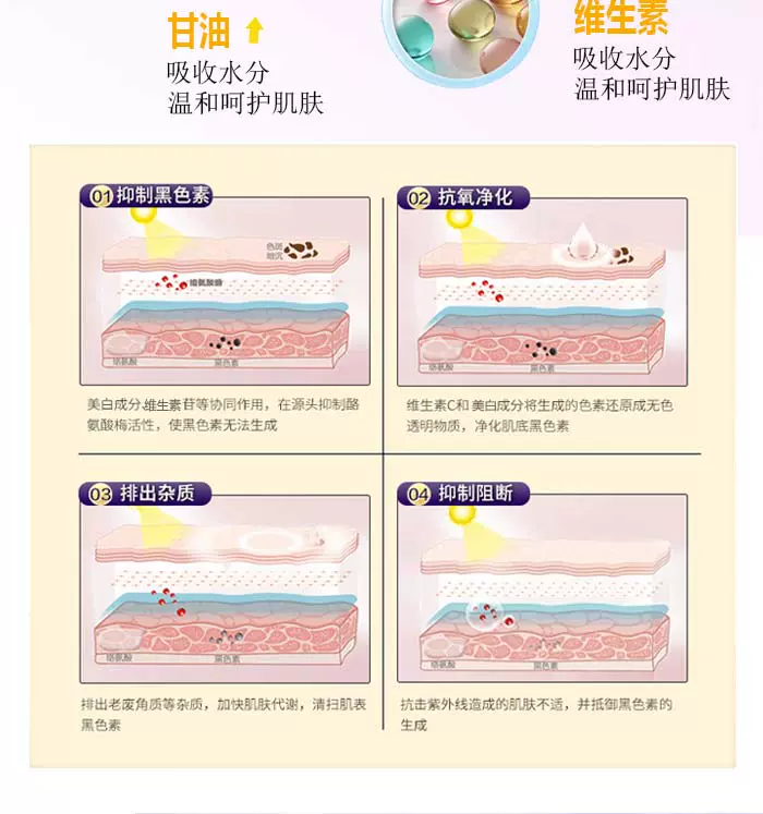 50 mặt nạ protein tơ tằm dưỡng ẩm làm trắng vết thâm làm sáng da mụn trứng cá thu nhỏ lỗ chân lông nam và nữ giải độc