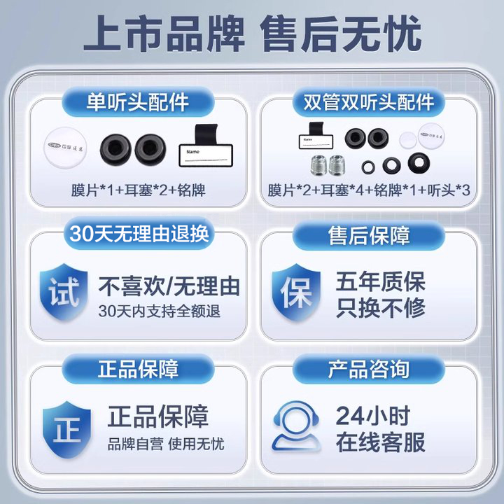 可孚听诊器：儿科医生必备神器，孕妇宝宝双重守护，你还在等什么？