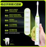 可孚 Перезаряжаемая автоматическая водостойкая зубная щетка подходит для мужчин и женщин, полностью автоматический