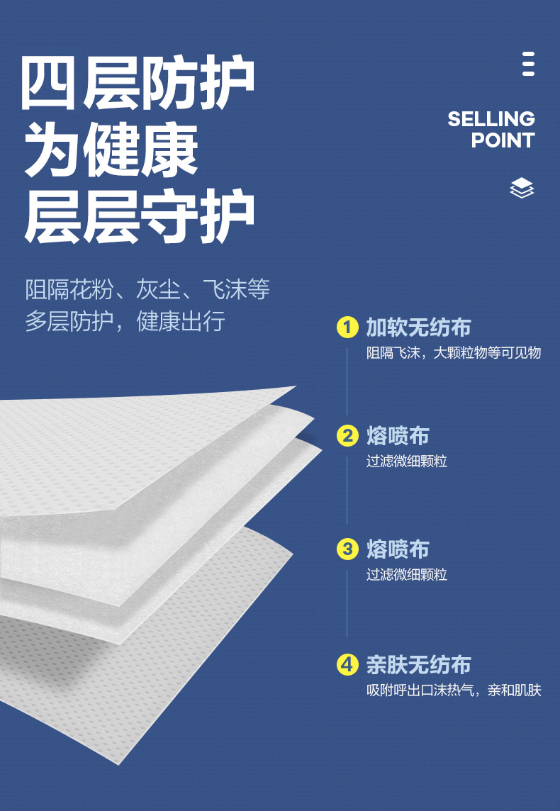 可孚 KN95级别 防病毒口罩 40只 券后19.9元包邮 买手党-买手聚集的地方