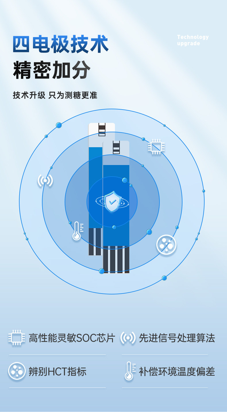可孚 家用血糖测试仪 50套耗材 图3