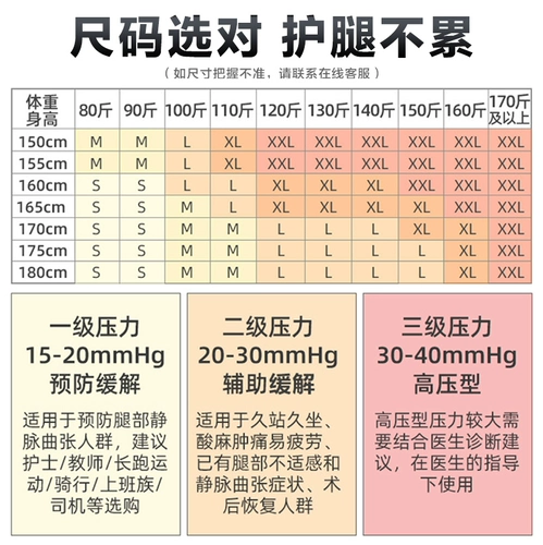 可孚 Медицинская и медицинская анти -вдройная музыка музыка