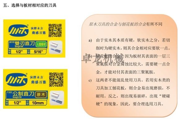 Dao cắt lưỡi Chuanmu Dụng cụ khoan loại T dao hình chữ T 1/2 * 1/4 Công cụ cắt gỗ chuyên nghiệp dao cắt dao phay thẳng 1602 (1) - Dụng cụ cắt