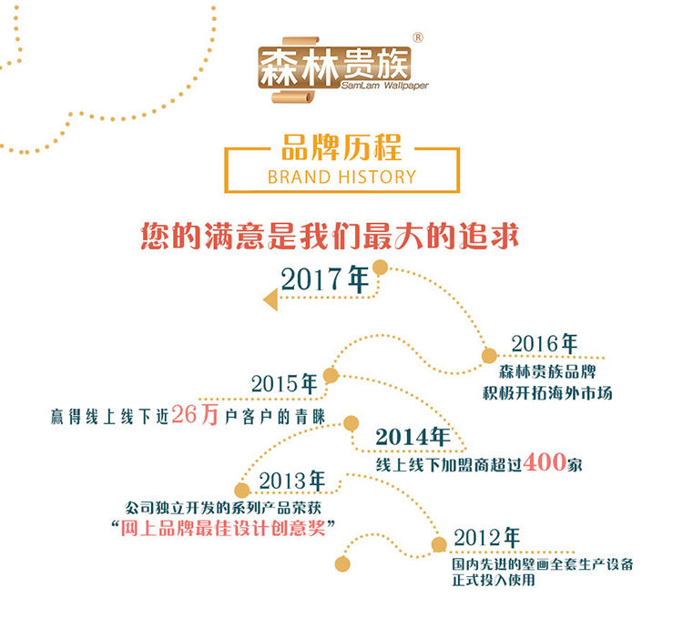 Affiche murale géante - Ref 2456734 Image 54