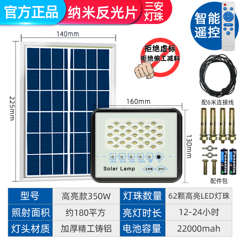 ★高亮款350瓦62颗大LED-纳米 反光片+电量显示