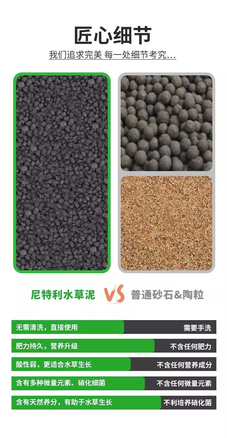 🌿 尼特利兰保二代生态泥：水草造景的不二之选 🐠-肥料-淘宝好物网