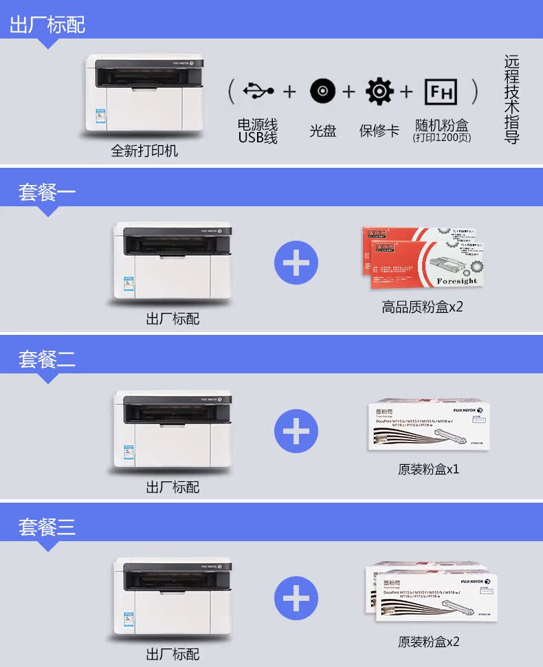 Máy in laser đa năng không dây Fuji Xerox M118w một máy sao chép văn phòng tại nhà - Thiết bị & phụ kiện đa chức năng