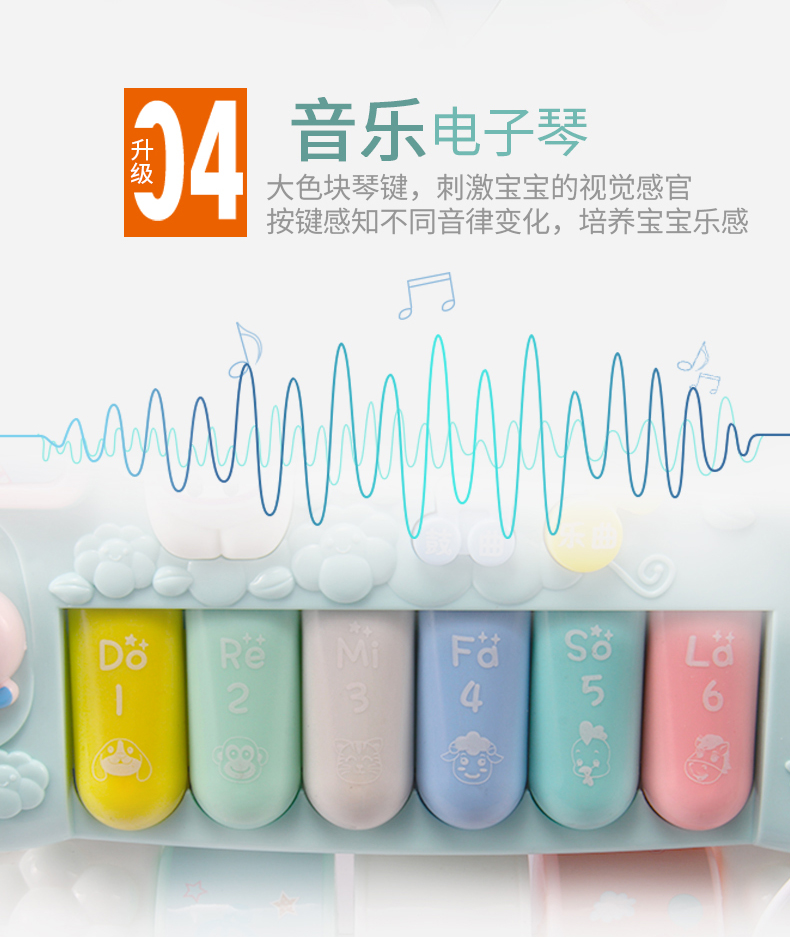 Sản phẩm cho trẻ sơ sinh Hộp quà tặng trăng tròn Quà tặng cho bé bách khoa toàn thư 0-36 tháng Bộ quần áo mùa xuân cho trẻ sơ sinh quần áo sơ sinh