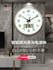 Timess Luminous Radio-Controlled Clock Wall Clock for Living Room Home Use Stylish 2025 New Model Wall-Mounted Silent Electronic Clock Elegant