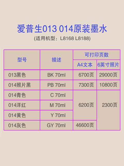 Epson Epson 013/014 Original Original Factory Boxed Ink Cartridge L8168/L8188 Printer Suitable