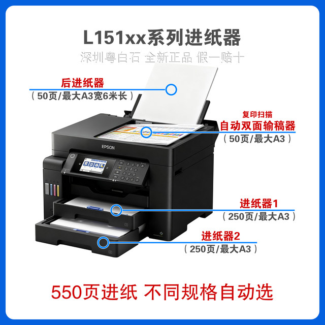 Epson L15158/15168/6558/6379A3+A4 Color Double-Sided High-Speed Graphic and Text All-In-One Printer