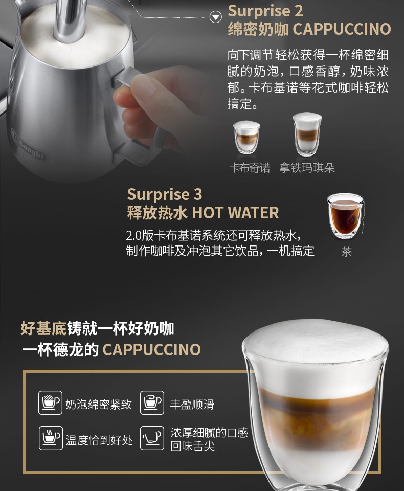 máy pha cà phê drip Delonghi / EC685 Hướng dẫn sử dụng máy bơm gia đình kiểu Mỹ nhỏ của Mỹ - Máy pha cà phê hướng dẫn sử dụng máy pha cà phê