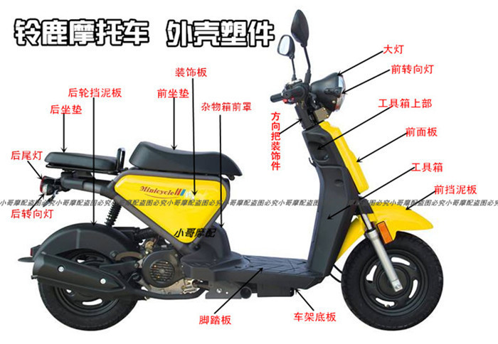 Wangye Jilu Motorcycle Parts Shell Plastic Parts Painted Panel Headlight Mudguard Linglong Linglu Non-Qingqi Original Factory