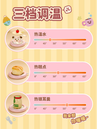 Cute Smart Constant Temperature Quick-Heating Cup Mat for Dormitory, Low-Power Office Milk Warmer, Cup Base Warmer, Gift