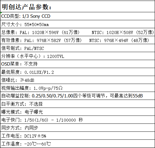 Инфракрасная камера 高清模拟1200线老式监控cvbs信号摄像机广角bnc方块安防摄像探头 Mcyeys