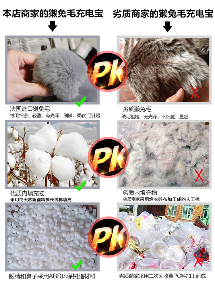 Sạc kho báu cô gái dễ thương hoạt hình siêu dễ thương Hàn Quốc thỏ búp bê gấu điện di động sáng tạo cá tính phổ quát - Ngân hàng điện thoại di động pin sạc dự phòng 30000mah