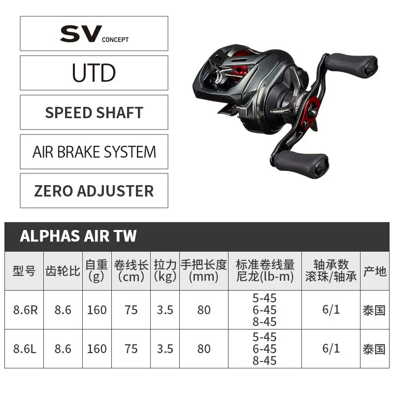 DAIWA Da 100 миллионов ватт 20 новых Alpha, микроволокно Alpha Air TW микроживое колесо, водяной капля колесо, свет морской рыбы ловля колеса