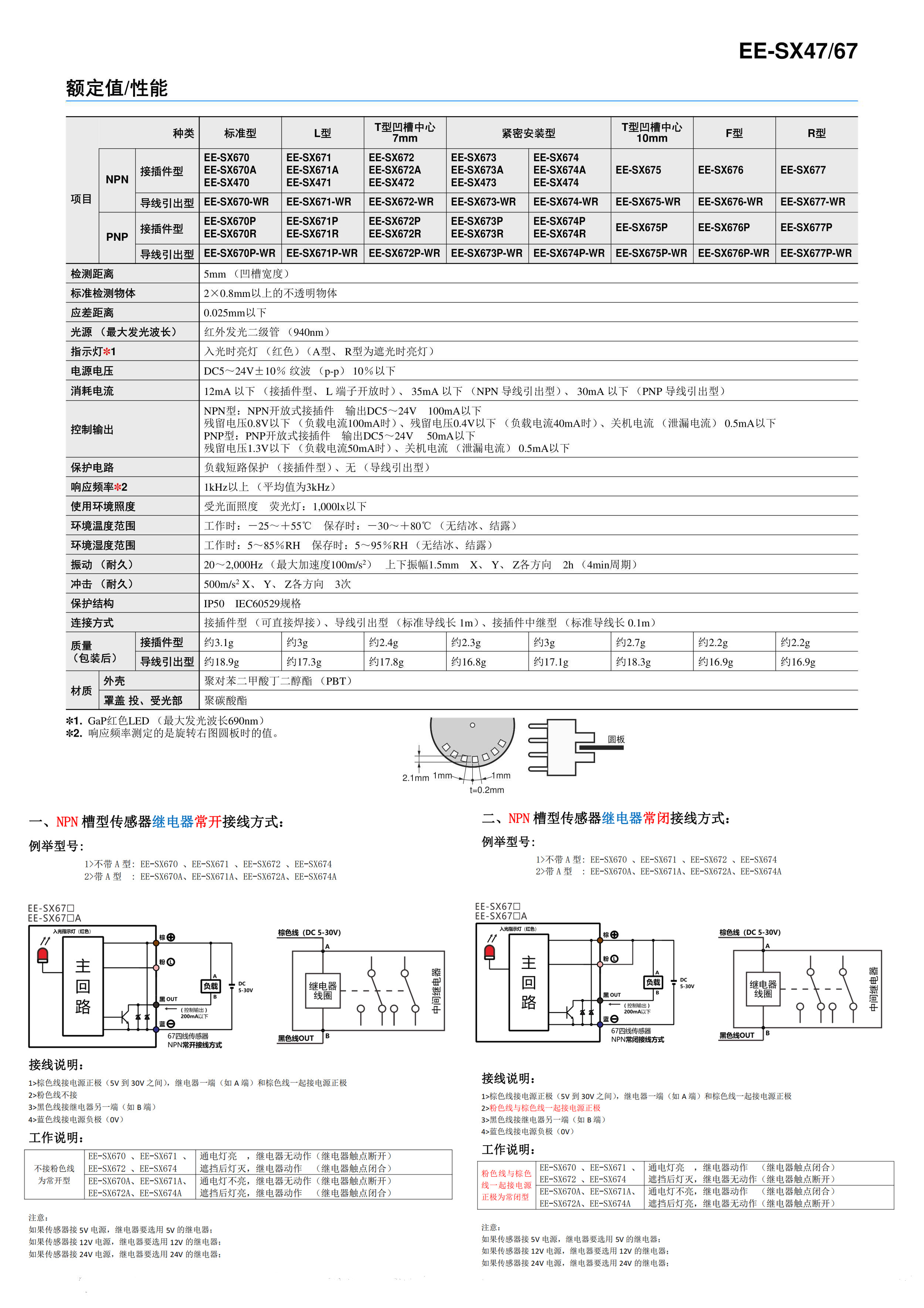 OMRON EE-SX670 EE-SX670A EE-SX670P EE-SX671 EE-SX671A EE-SX671P Optical Switch