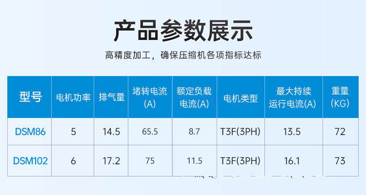 浙江大明涡旋式制冷压缩机半封闭中温冷藏机DSM86~DSM102环保冷(pic5)