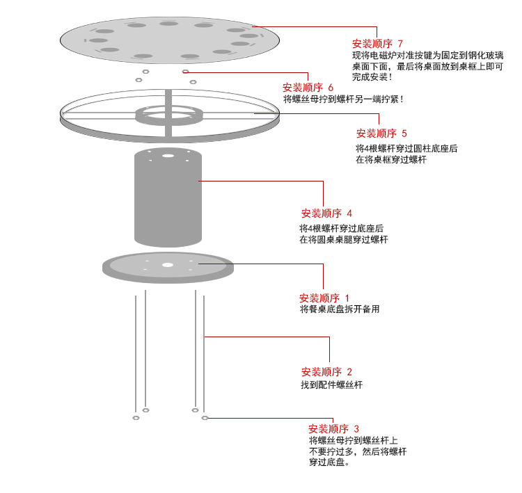  圆柱腿组装.jpg