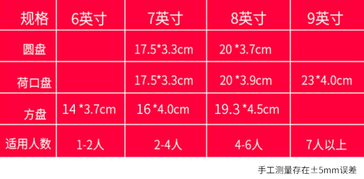 Bông tuyết bộ đồ ăn bằng gốm 6 inch vuông bắp cải món ăn sáng tạo món ăn lò vi sóng gói nhà 4 món ăn - Đồ ăn tối bộ bát đĩa hàn quốc
