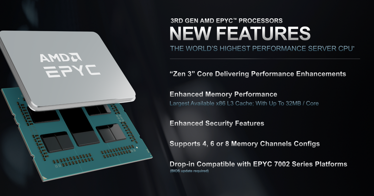 AMD EPYC7532/7K62/7R32/7742/7A23/7663/7763/7J13/7B13CPU сумма налога включена