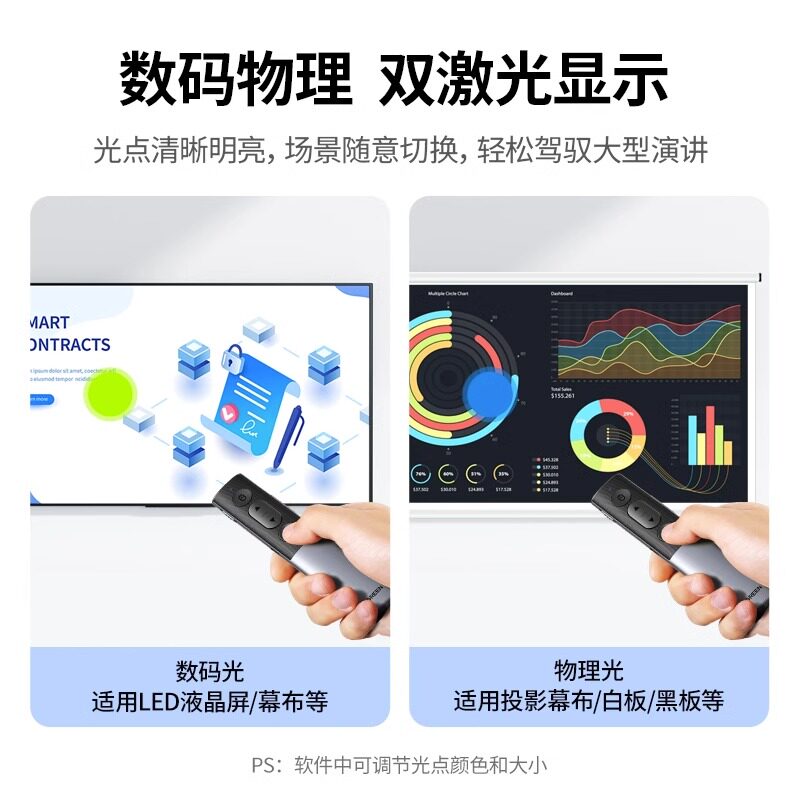 如何选择适合的绿联PPT翻页笔？