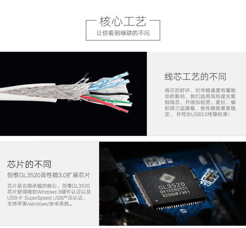 Hub USB - Ref 365389 Image 17